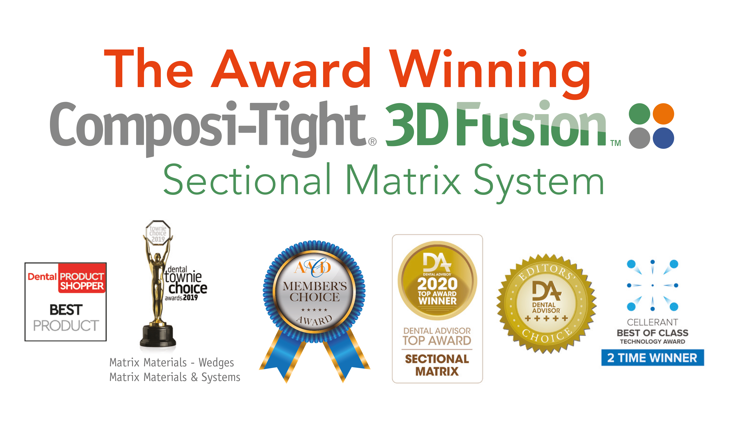 El sistema Composi-Tight® 3D Fusion TM de Garrison Dental Solutions, nombrado mejor sistema de matriz seccional en 2020 por THE DENTAL ADVISOR.