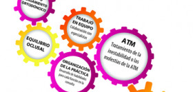 Escrito por Peter E. Dawson & John Cranham, este manual tiene una orientación eminentemente clínica. FOTO: Lisermed Editorial