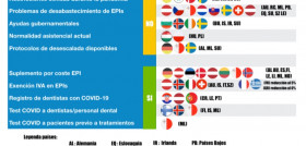 Encuesta consejo