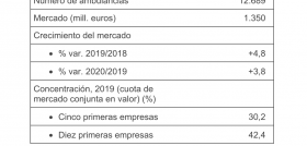 transporte_sanitario_datos2020_DBK