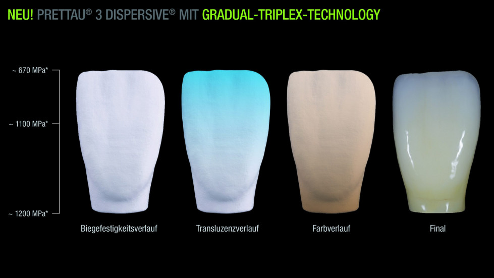 Zirkonzahn_pretau3dispersive