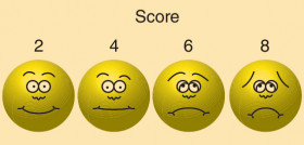 1. Escala para evaluar el dolor de Wong Baker Faces.