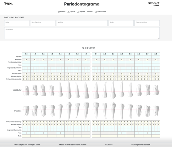 Imagen periodontograma SEPA
