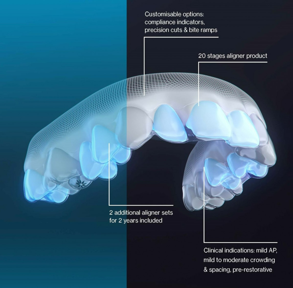 ALIGN TECH Invisalign Moderate Package