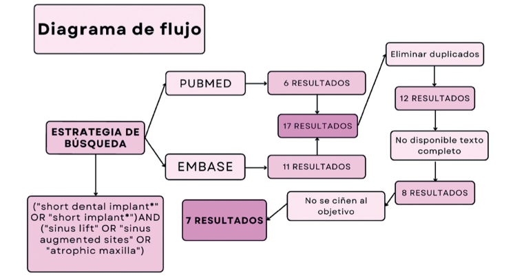 Figura2 casoSECIB DM82