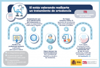 Aemps ministerio sanidad ortodoncia
