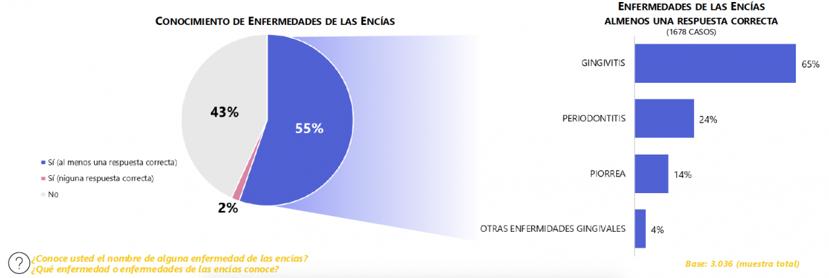Enfermedad enciu0301as