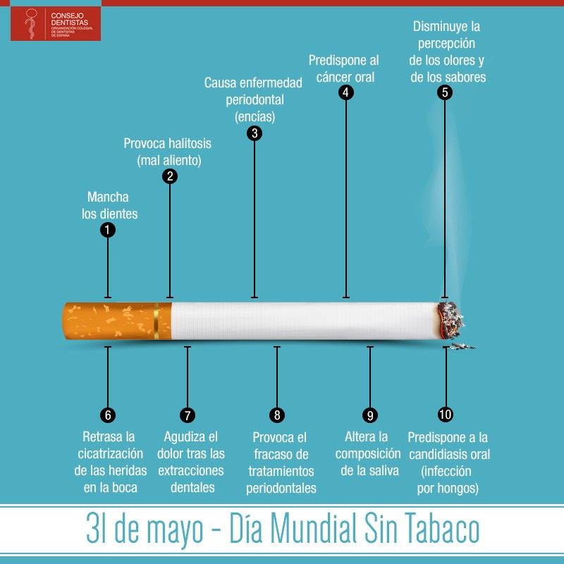 31-5-2016 Creatividad Día Mundial Sin Tabaco (1)