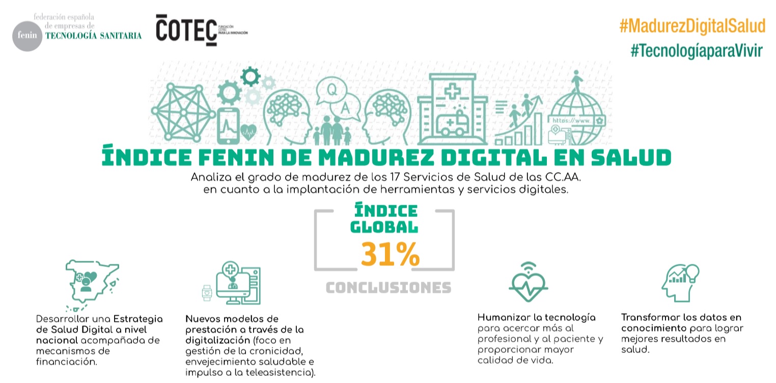 El análisis de los sistemas de salud de los 17 ejecutivos regionales se realizó antes de la actual crisis sanitaria, COVID-19.